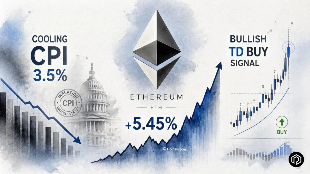 Ethereum (ETH) Surges 5%+ as Cooling U.S. CPI Data Sparks Risk-On Rally – Bullish Signal Triggered