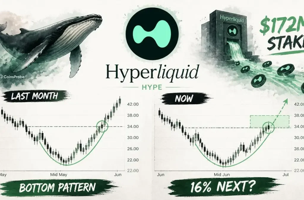 HYPE Mirrors Last Month’s Bottoming Pattern as Whale Stakes $172M - 16% Move Ahead?