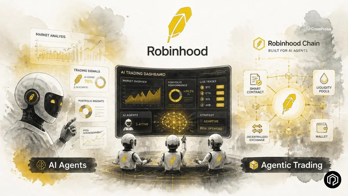 How to Use AI Agents on Robinhood — Complete Guide to Agentic Trading (2026)
