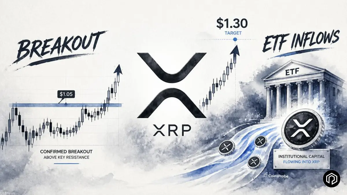 Is XRP Heading to $1.30? — Confirmed Breakout and ETF Inflows Saying Yes