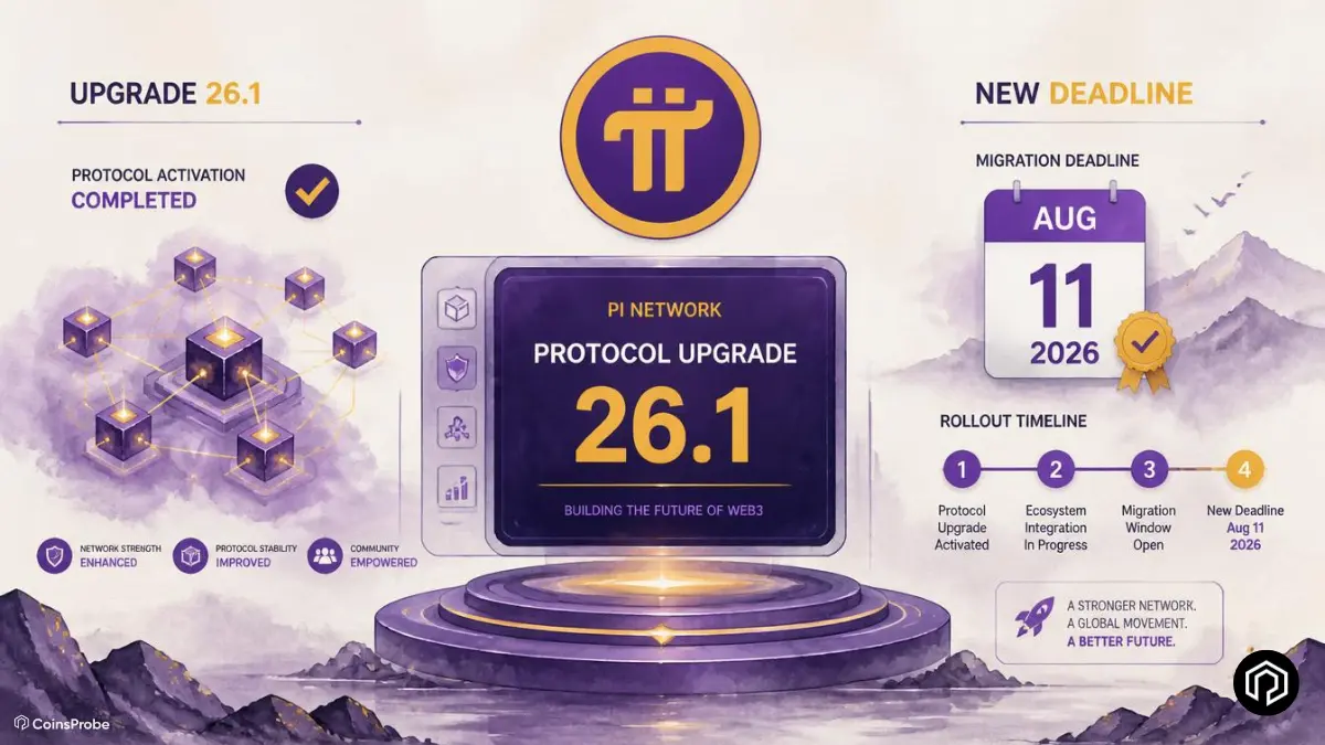 Pi Network Activates Protocol Upgrade 26.1: Sequential Path Continues With New Deadline