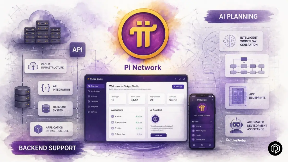 Pi Network App Studio Adds Backend Support and AI Planning – What’s New