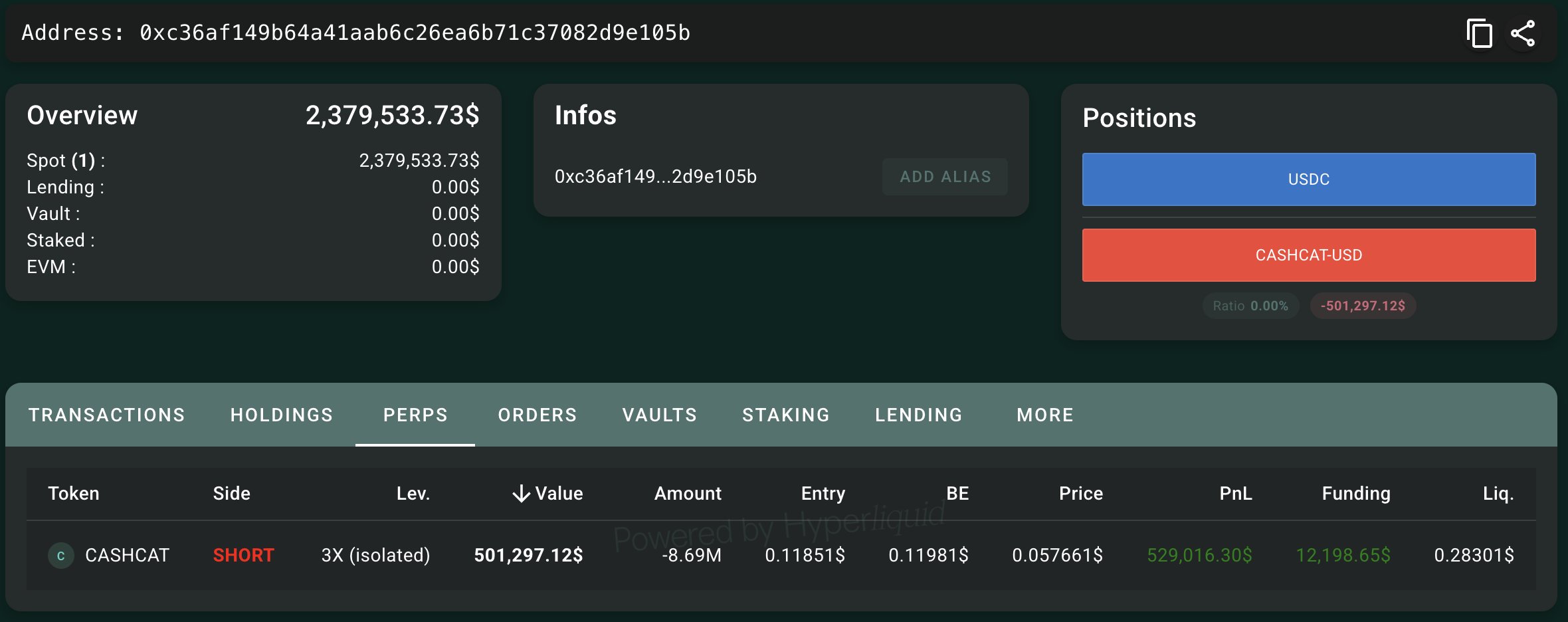 Whale Shorted CASHCAT