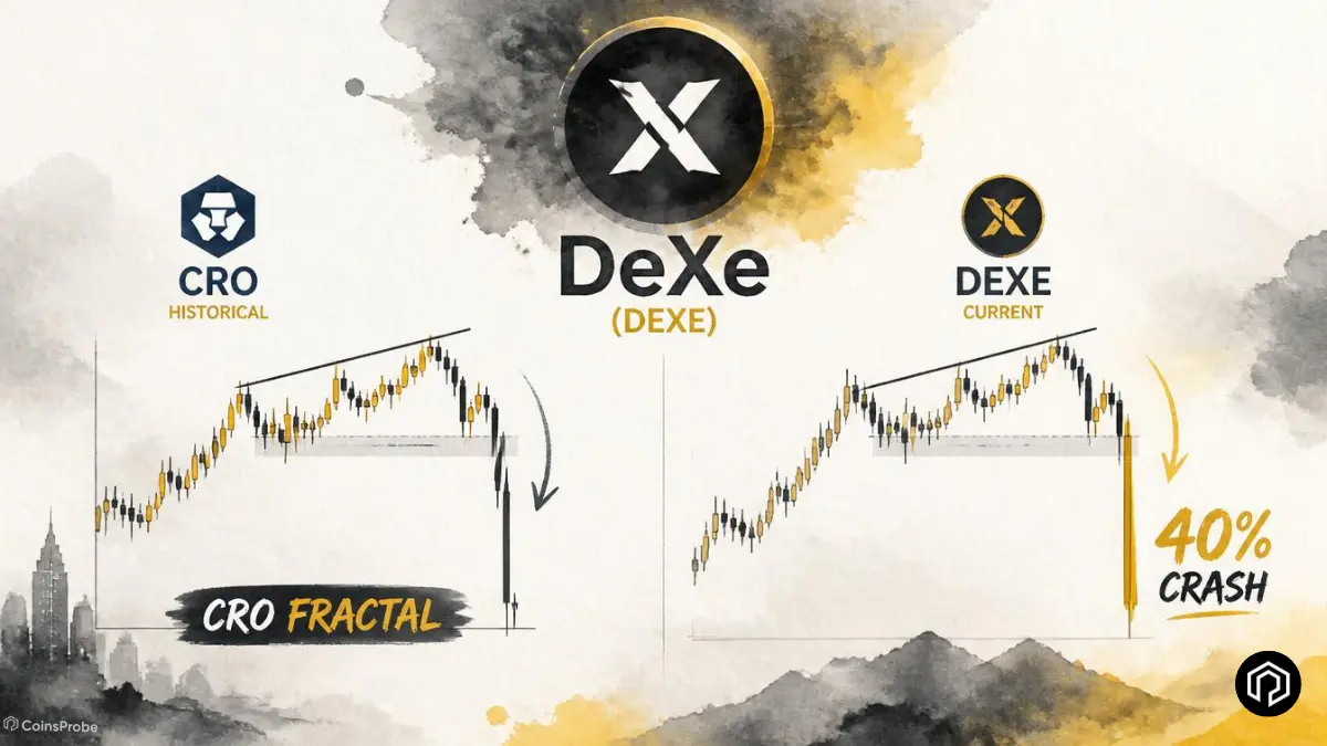 We Called This — DEXE’s CRO Fractal Is Now Active After a 40% Single-Day Crash