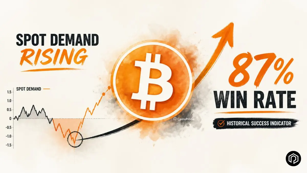 Bitcoin Spot Demand Flashes a Potential Bullish Reversal — 87% Historical Win Rate
