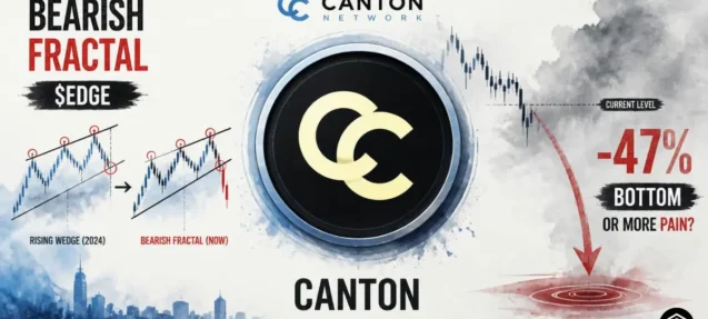 Canton Coin (CC) Drops 47% With Bearish Fractal — Is More Pain Ahead?