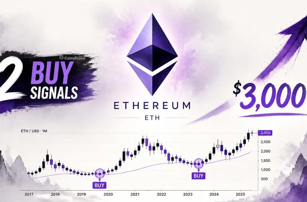 Ethereum’s Monthly Chart Printed Two Buy Signals — Is a Rally to $3,000 Next?