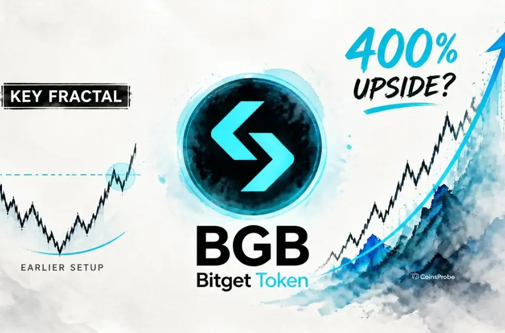 Is Bitget Token (BGB) Setting Up for a Major Rally? Key Fractal Eyes 400% Upside