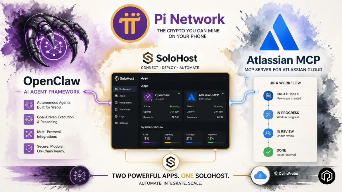 Pi Network Adds OpenClaw and Atlassian MCP Server to SoloHost