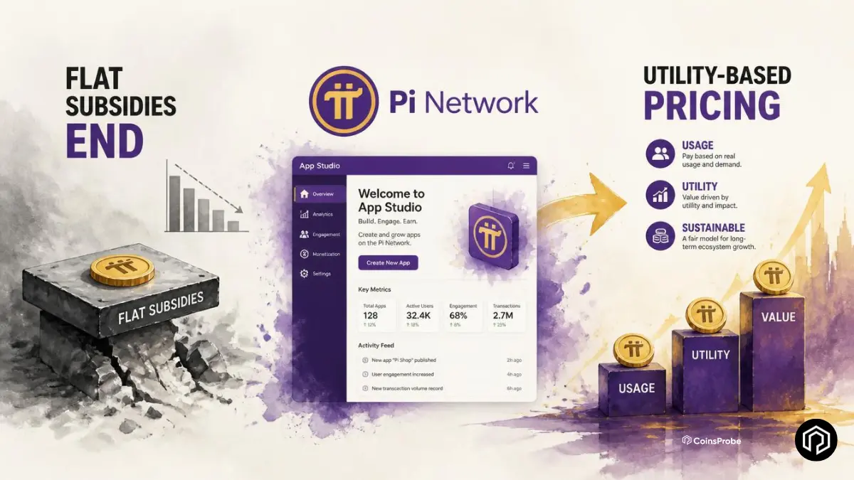 Pi Network Ends Flat Subsidies — App Studio Shifting to Utility-Based Pricing