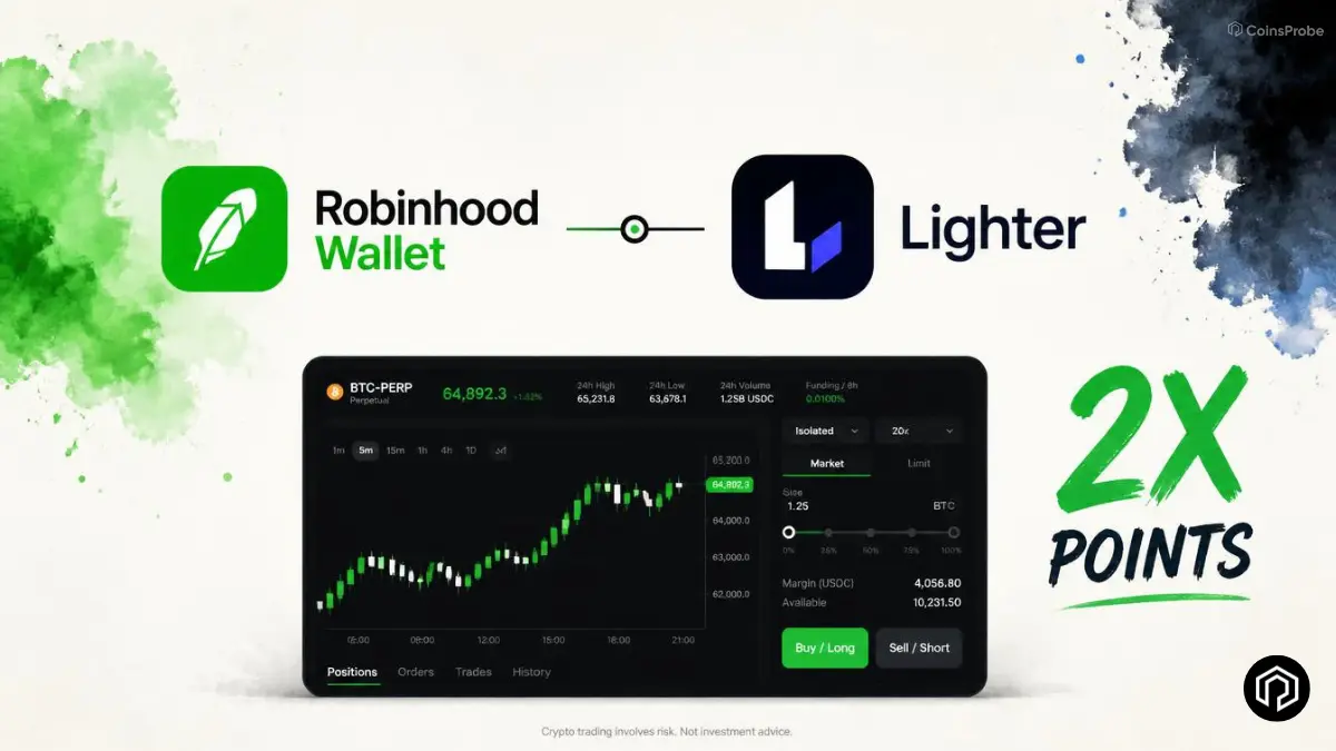 Robinhood Wallet × Lighter Launch 2x Points Program for Perpetual Futures Traders