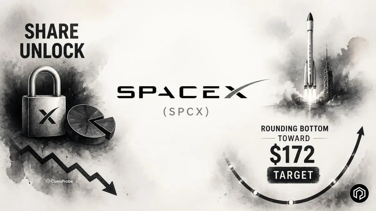 SpaceX (SPCX) Surges 15% Despite Massive Share Unlock — Technical Setup Targets $172