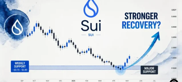 Sui ($SUI) Bounces Off Major Weekly Support — Is a Stronger Recovery Next?