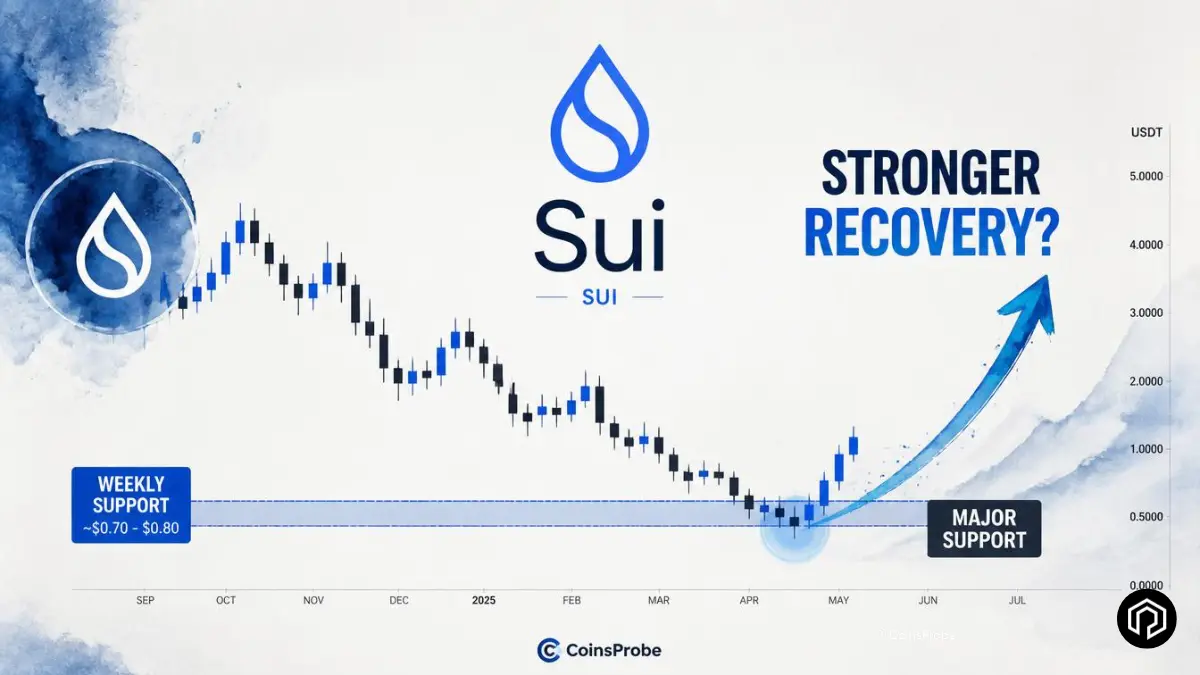 Sui ($SUI) Bounces Off Major Weekly Support — Is a Stronger Recovery Next?
