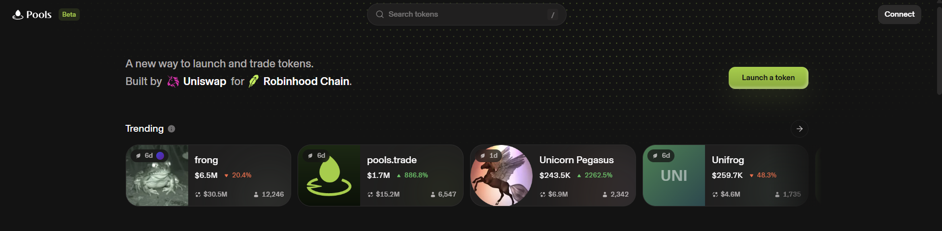 Uniswap Launches Memecoin Launchpad for Robinhood Chain