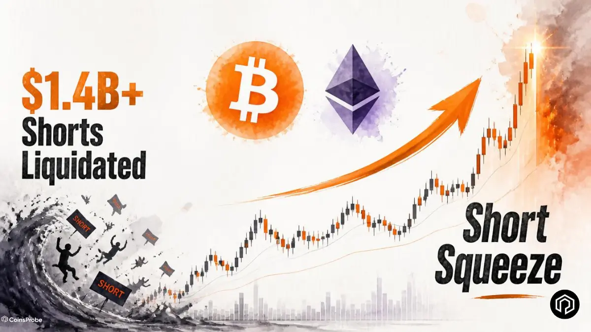 Why Crypto Market Surging? $1.4B+ Short Liquidation Explained