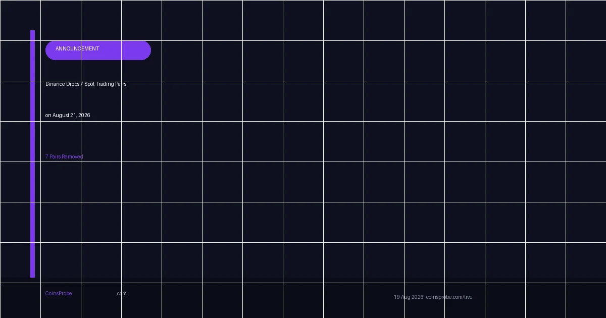 Binance Drops 7 Spot Trading Pairs on August 21, 2026
