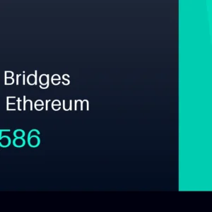 TradeXYZ Bridges $1,422,586 to Ethereum — Coinbase Prime Withdrawal Suspected