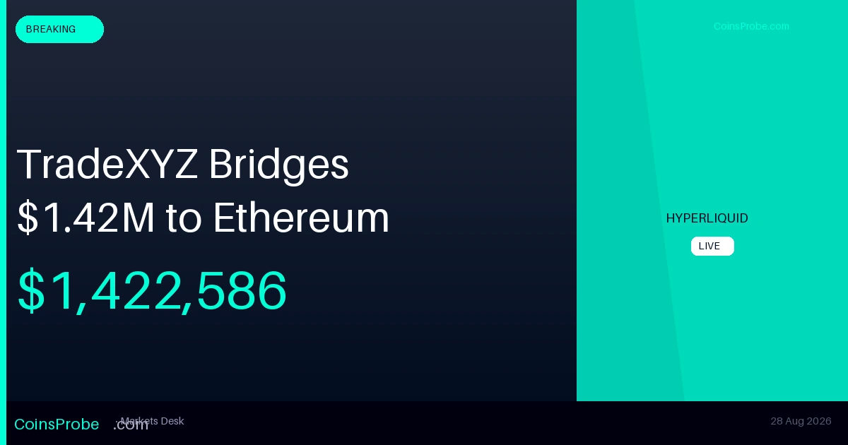 TradeXYZ Bridges $1,422,586 to Ethereum — Coinbase Prime Withdrawal Suspected