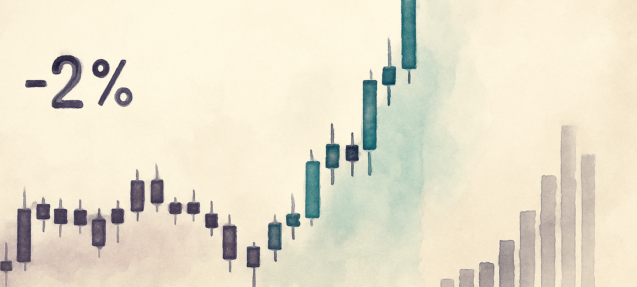 $222M in Short Positions Wiped as BTC Clears $75,000