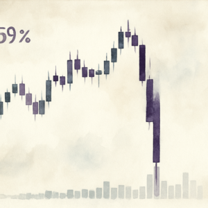 $BEAT Drops 31.59% in 24h With $461.95M Volume and $1.39M Liquidated