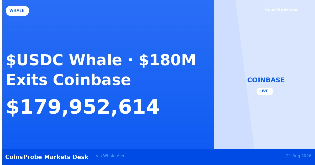 180M USDC Exits Coinbase Institutional to Unknown Wallet