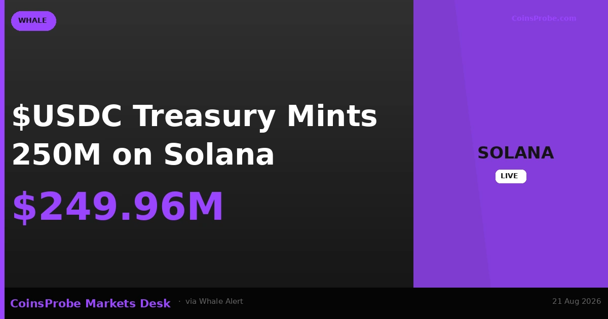 USDC Treasury Mints 250M Tokens on Solana Worth ~$249.96M