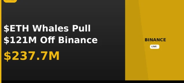 Three Whales Pull 54,704 ETH Worth $120.98M Off Binance