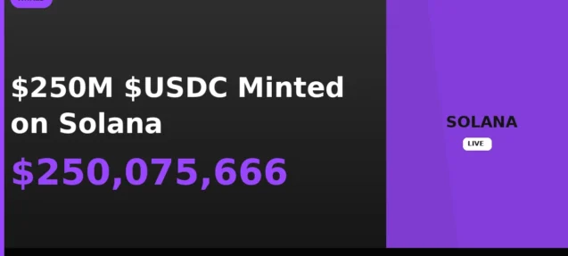 USDC Treasury Mints $250M on Solana in Single On-Chain Event