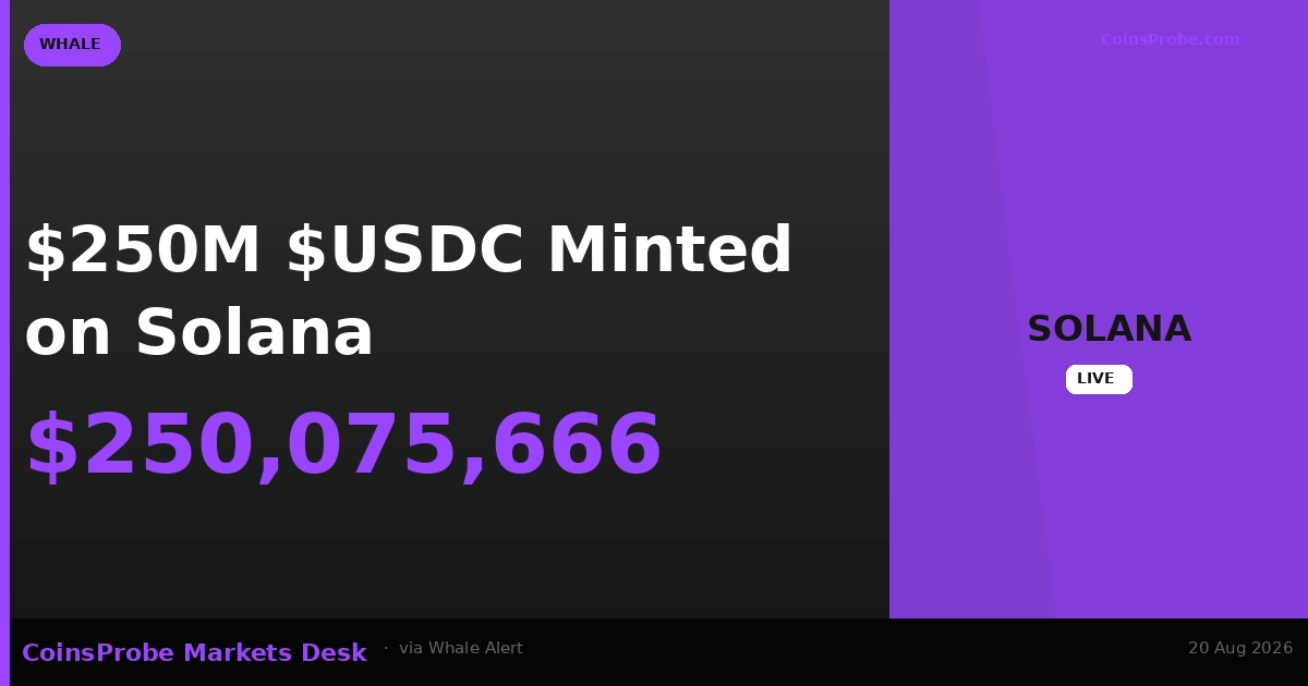 USDC Treasury Mints $250M on Solana in Single On-Chain Event