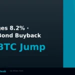 U.S. Treasury Bond Buyback Expansion Linked to 8.2% Bitcoin Surge