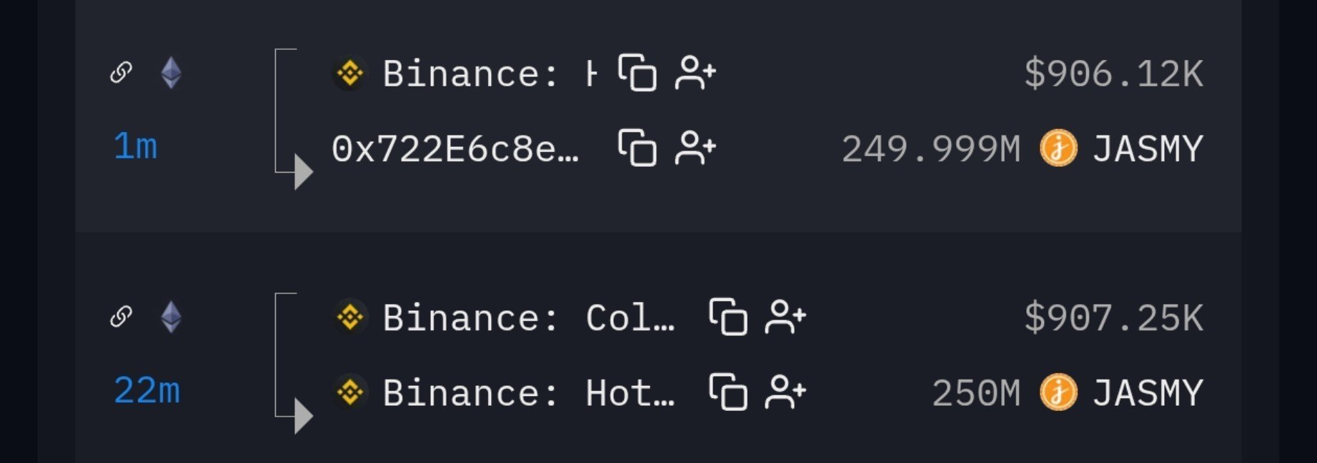 Binance Cold Wallet Moved $JASMY