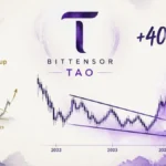 Bittensor (TAO) Chart Mirrors BNB 2022–2023 Bullish Setup — Is a +400% Move Insight?