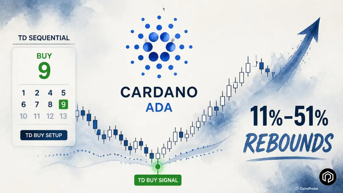 Cardano (ADA) Prints Fresh Buy Signal — Last Three Led to 11%–51% Rebounds
