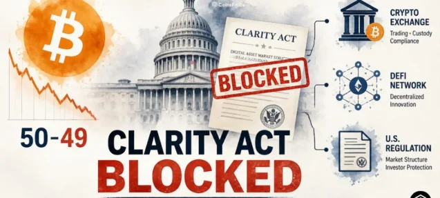 Crypto CLARITY Act Fails in Senate — What It Means for Bitcoin, Exchanges, DeFi, and U.S. Crypto Law