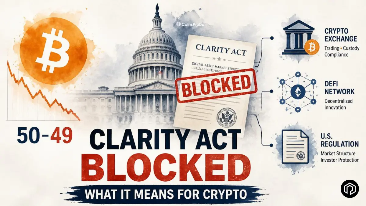 Crypto CLARITY Act Fails in Senate — What It Means for Bitcoin, Exchanges, DeFi, and U.S. Crypto Law