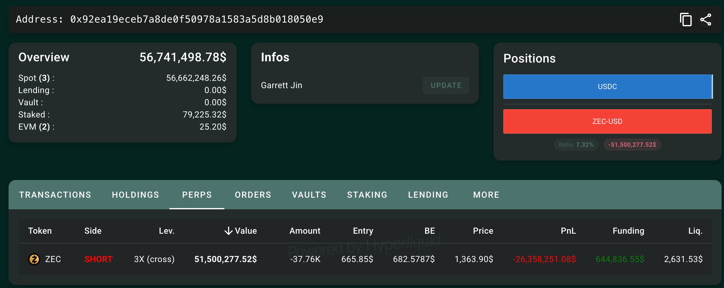 Garrett Jin's $ZEC Short Position