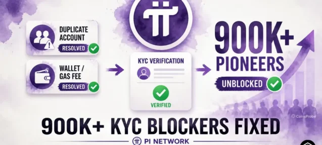 Pi Network Fixes Two Major KYC Blockers Affecting Over 900,000 Pioneers