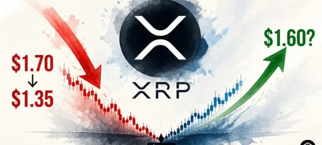 XRP Drops From $1.70 to $1.35 — Is the Rebound to $1.60 Still Alive?