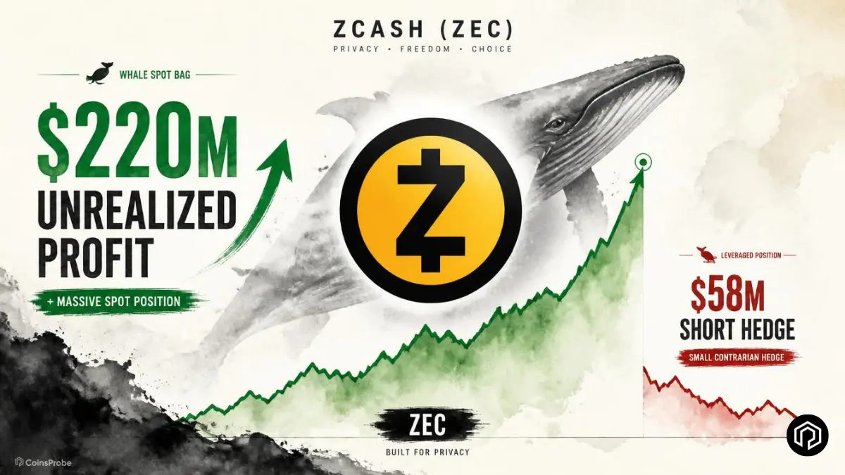 Zcash Whale’s Spot Bag Hits $220M Unrealized Profit Along With $58M Short Hedge