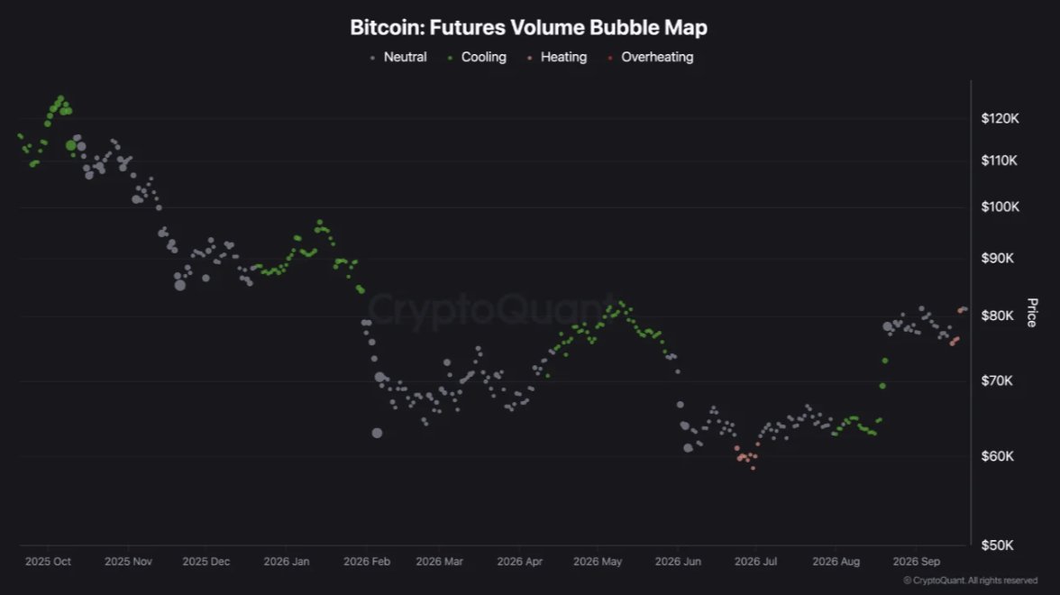 Bitcoin Eyes the 2-Year MA at $88,761 | Source: @cryptoquant_com (X)