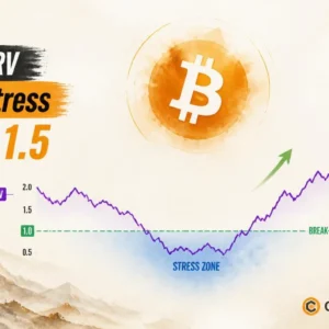 Bitcoin LTH MVRV Exits Stress Zone — What History Says Happens Next