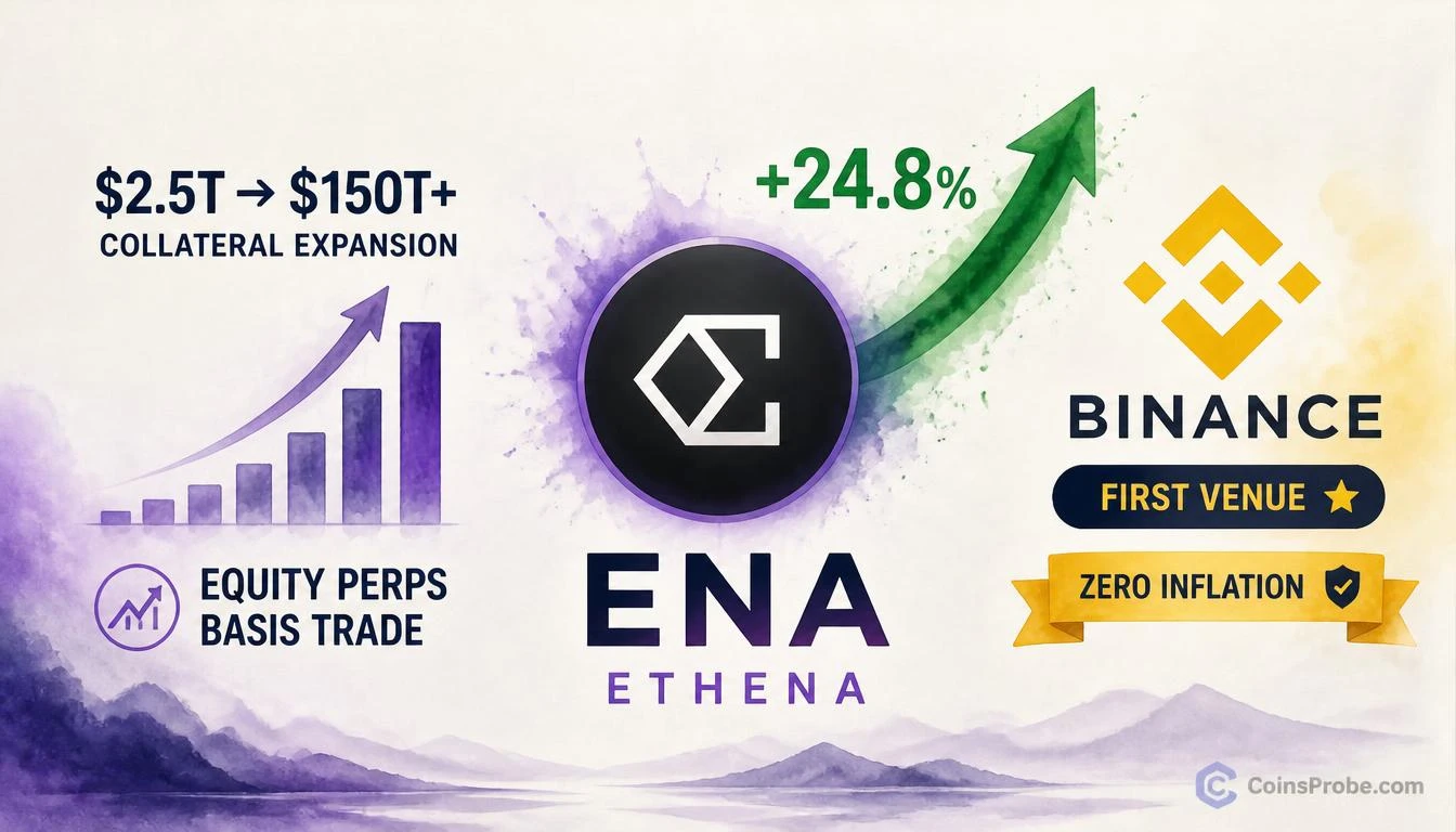 ENA Surges 24.8% as Ethena Lands Binance Equity Perps Deal