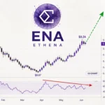 ENA Bearish RSI Divergence Signals Correction — Then New ATH