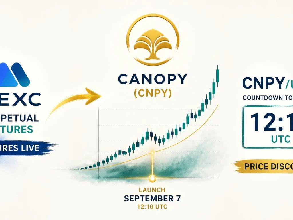 MEXC Futures Lists CNPY (Canopy) — Trading Opens Sep 7, 2026 at 12:10 UTC