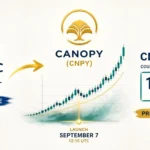 MEXC Futures Lists CNPY (Canopy) — Trading Opens Sep 7, 2026 at 12:10 UTC
