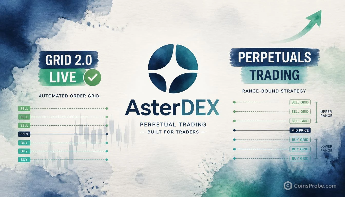 AsterDEX Launches Grid 2.0 for Perpetuals Trading