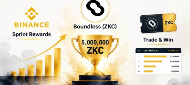Binance Launches Boundless (ZKC) Trading Tournament — 5,000,000 ZKC in Vouchers Up for Grabs