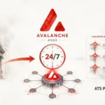 NYSE Parent ICE Eyes Avalanche for 24/7 On-Chain Trading via ATS Platform