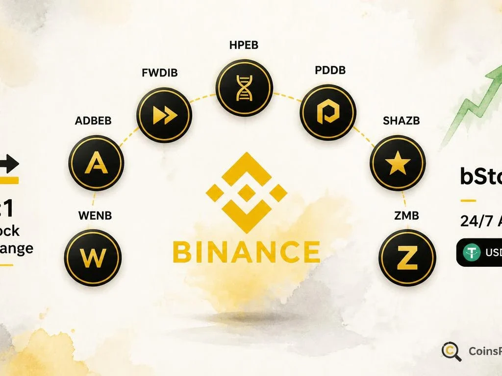 Binance Lists Seven New bStock Pairs Including ADBEB, FWDIB, and WENB